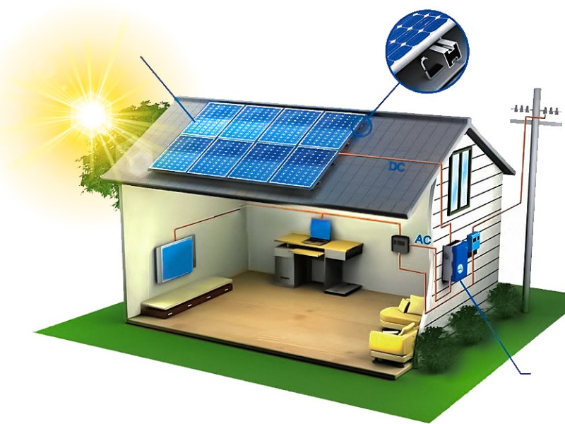 How A Solar System Can Transform Your Energy Usage?